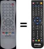 Replacement remote control Goodmans SEC15383