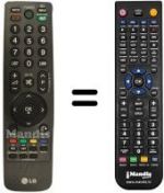 Replacement remote control SEC14261