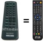 Replacement remote control Sony SEC2484