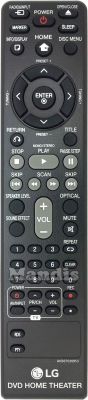 Original remote control LG AKB37026853 Original remote control LG AKB37026853