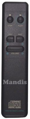Original remote control GRUNDIG RH601200 (759540299500) Original remote control GRUNDIG RH601200 (759540299500)