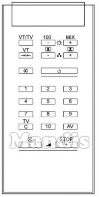 Original remote control THOMSON RCT3707C (925TX0392)