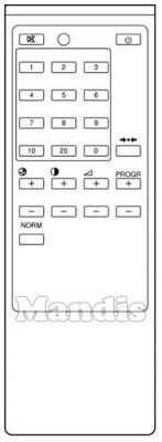 Original remote control SONY RM 614 (A1009106A) Original remote control SONY RM 614 (A1009106A)