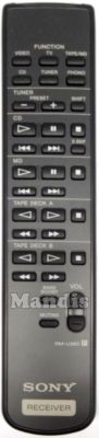 Original remote control SONY RM-U265 (147363311)
