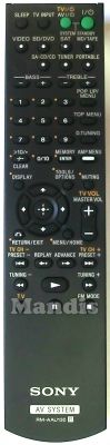 Original remote control SONY RM-AAU130 (149007811)