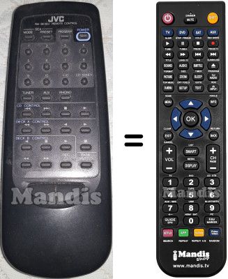 Replacement remote control RM-SE59U