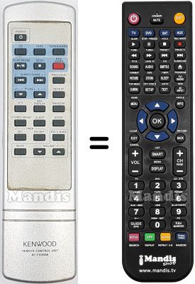 Replacement remote control RC-F0306E