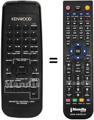 Replacement remote control RC-R0709