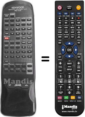 Replacement remote control RC-A3
