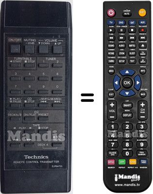 Replacement remote control EUR64753
