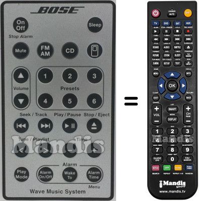 Replacement remote control Wave-Music-System