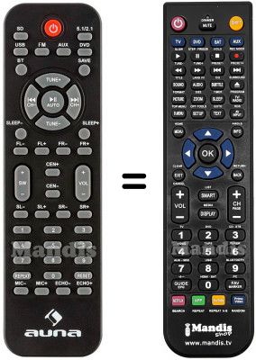 Replacement remote control Areal Elegance 5.1