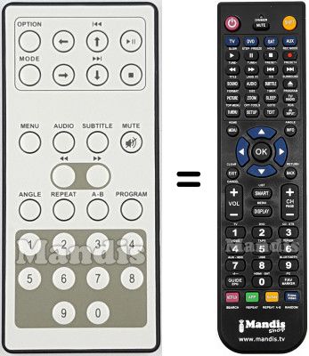 Replacement remote control REMCON2194