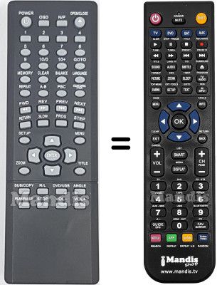 Replacement remote control REMCON2217