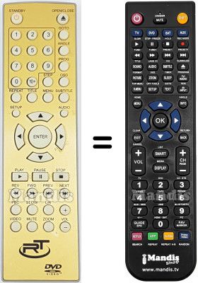 Replacement remote control REMCON2225