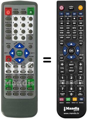 Replacement remote control JX2002