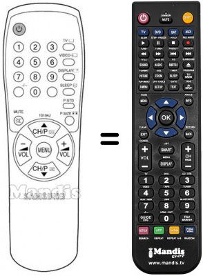Replacement remote control Samsung CF 20F42 Z