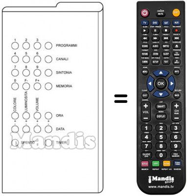 Replacement remote control 0521-97