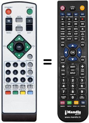 Replacement remote control Schaub Lorenz SL 330 TNT HDMI