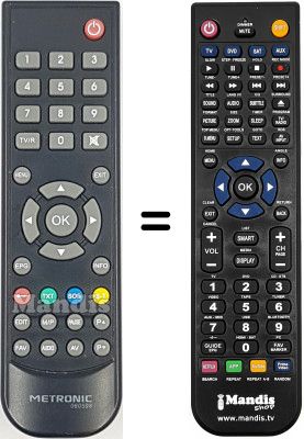 Replacement remote control Strong PRIMA IV