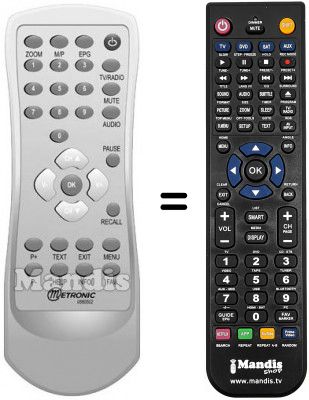 Replacement remote control 0660502