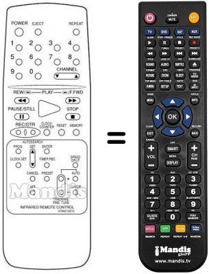 Replacement remote control 0766072270