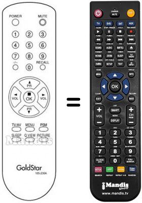 Replacement remote control 105-230A