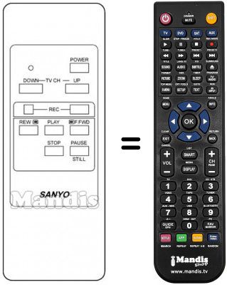 Replacement remote control 143.9.4100.55682