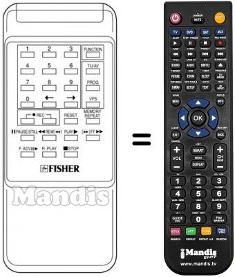 Replacement remote control 143.9.4100.69300