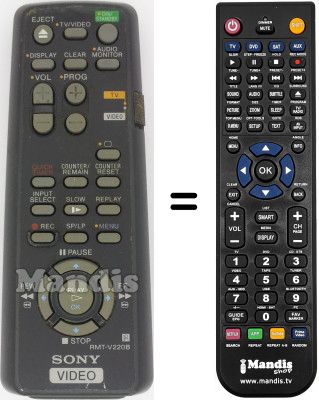 Replacement remote control Sony SLV-E 530 CP