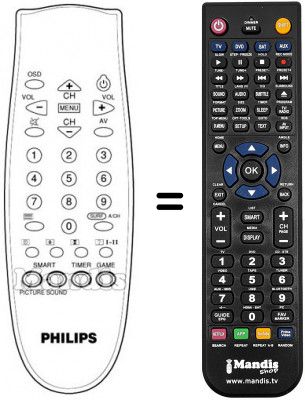 Replacement remote control SCHNEIDER FRANCE 14 PT 118 A Replacement remote control SCHNEIDER FRANCE 14 PT 118 A