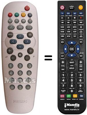 Replacement remote control SCHNEIDER FRANCE 15 PF 8946 / 12 Replacement remote control SCHNEIDER FRANCE 15 PF 8946 / 12