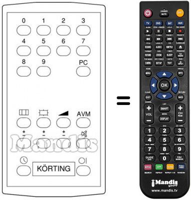 Replacement remote control 18083