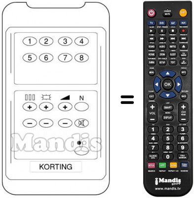 Replacement remote control 18249