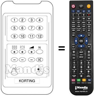 Replacement remote control 18254
