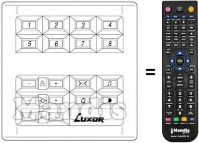 Replacement remote control 190 9581-15 / 25 / 27