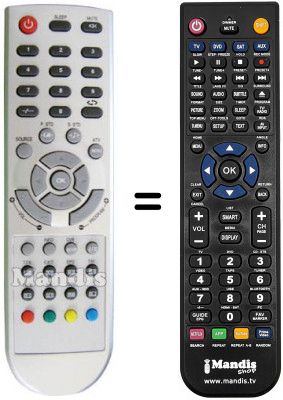 Replacement remote control NordMende N 1503 LBD Replacement remote control NordMende N 1503 LBD