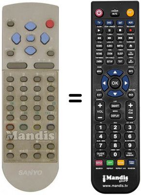 Replacement remote control RC 0624 / S0