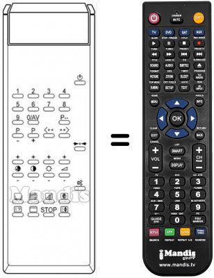 Replacement remote control RBM 20 20 T