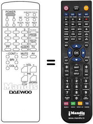 Replacement remote control 2190T