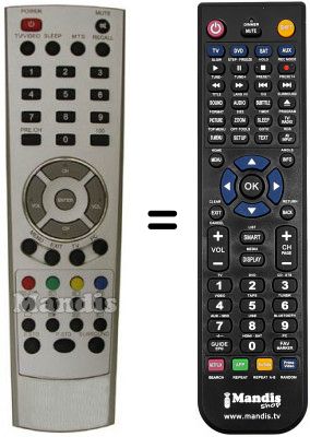 Replacement remote control Grandin 23 LCD 02