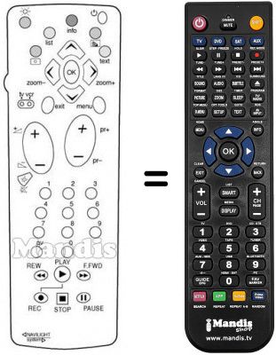 Replacement remote control Arc En Ciel 29 DL 25 ED Replacement remote control Arc En Ciel 29 DL 25 ED