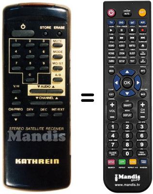 Replacement remote control UFD 70