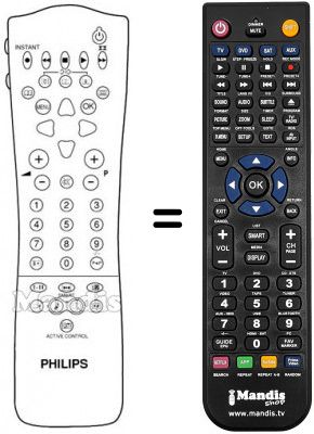 Replacement remote control SCHNEIDER FRANCE 28 PX 8806 Replacement remote control SCHNEIDER FRANCE 28 PX 8806
