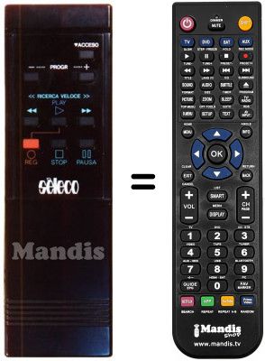 Replacement remote control 2B 20 E