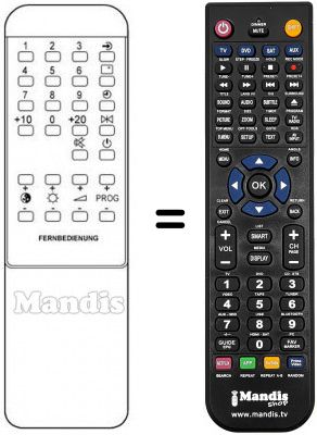 Replacement remote control SCHNEIDER SILVA CKT 9825