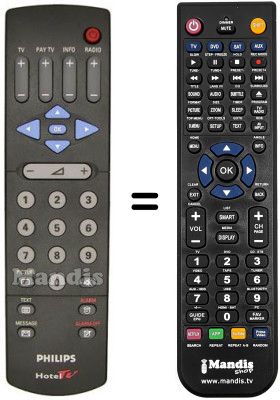 Replacement remote control QUADRIGA HOTEL TV INTERATTIVO (ver. 2)