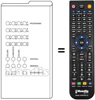 Replacement remote control 32 CHANNELS