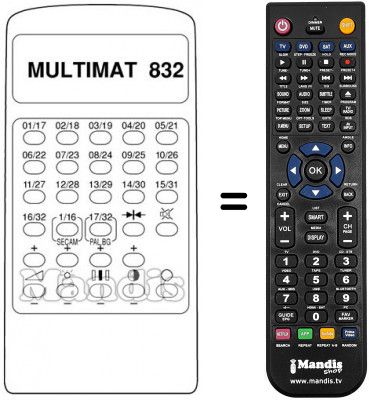 Replacement remote control 32 CANAUX