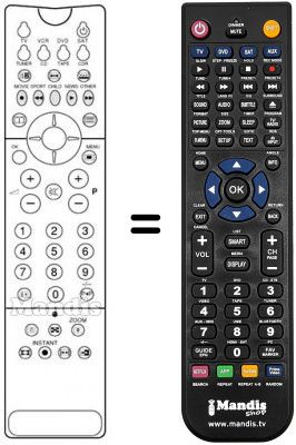 Replacement remote control SCHNEIDER FRANCE 32 PF 9964 Replacement remote control SCHNEIDER FRANCE 32 PF 9964